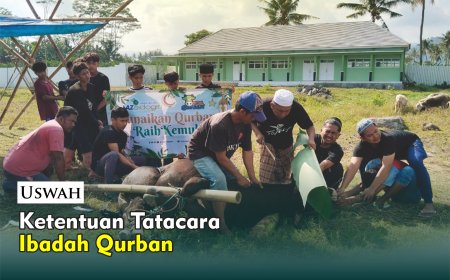 KETENTUAN DAN TATACARA IBADAH QURBAN
