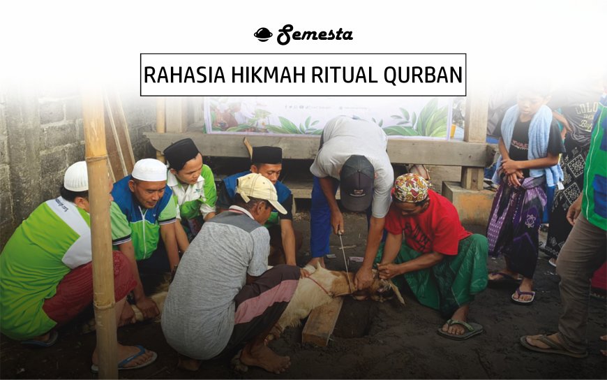 RAHASIA HIKMAH RITUAL QURBAN