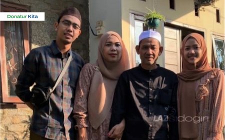 15 TAHUN MENJAGA KEPERCAYAAN KEPADA LAZ SIDOGIRI