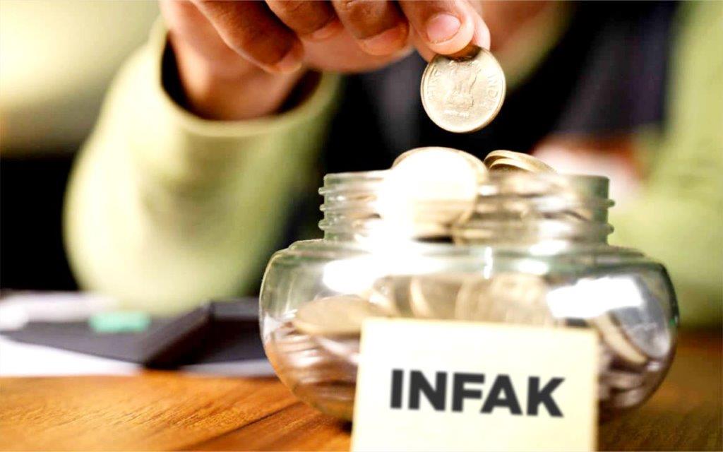 TINGKATAN ORANG-ORANG YANG BERINFAK